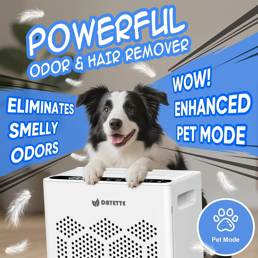 Air Purifiers for Home Large Room Up to 1800 Ft² with HEPA 14 Filter, Pet Air Purifier with Washable Prefilter for