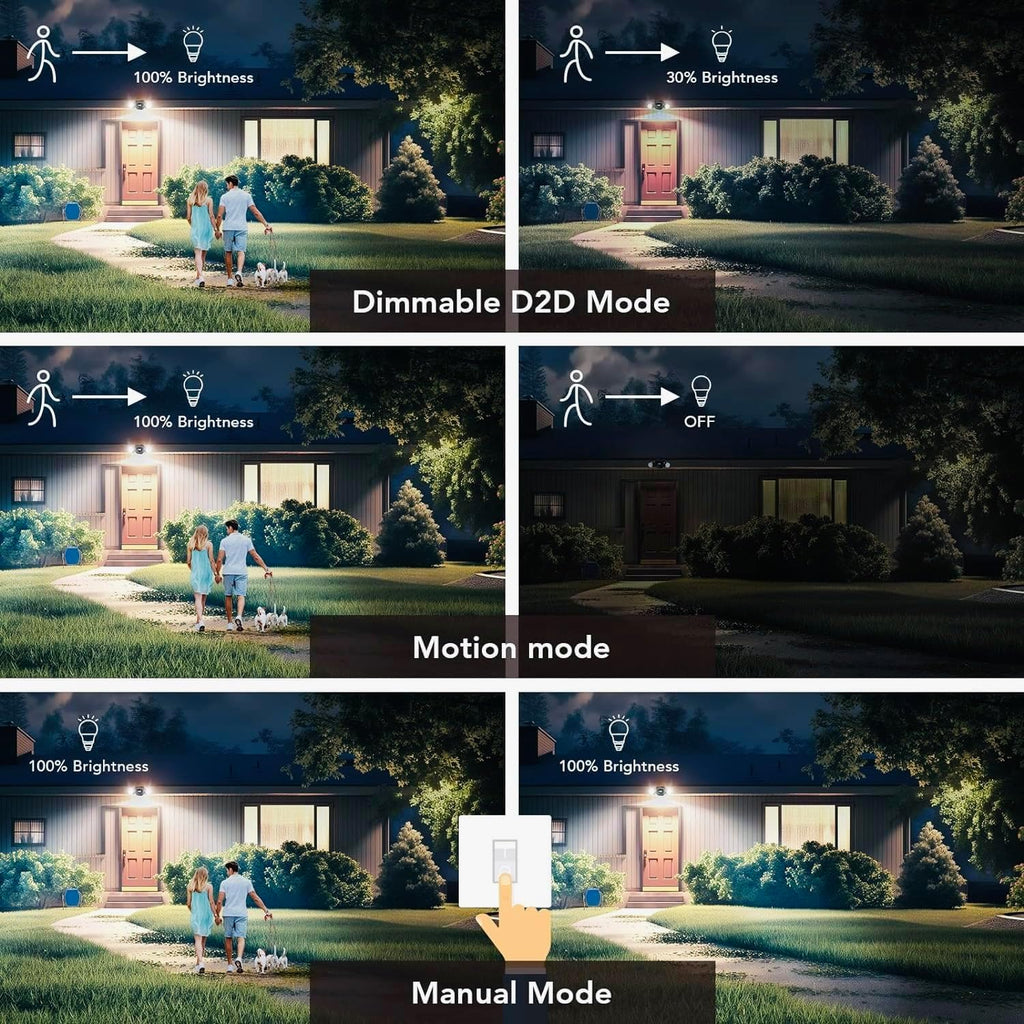 Motion Sensor Outdoor Security Light, Adjustable Dual-Head LED Flood Light, 3 Modes(Motion/Manual/Dusk to Dawn), 150W
