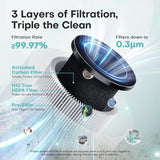 Air Purifiers for Home with High Efficiency Filter Up to 1076 Ft² for Pet Hair, Odors, Pollen, Smoke