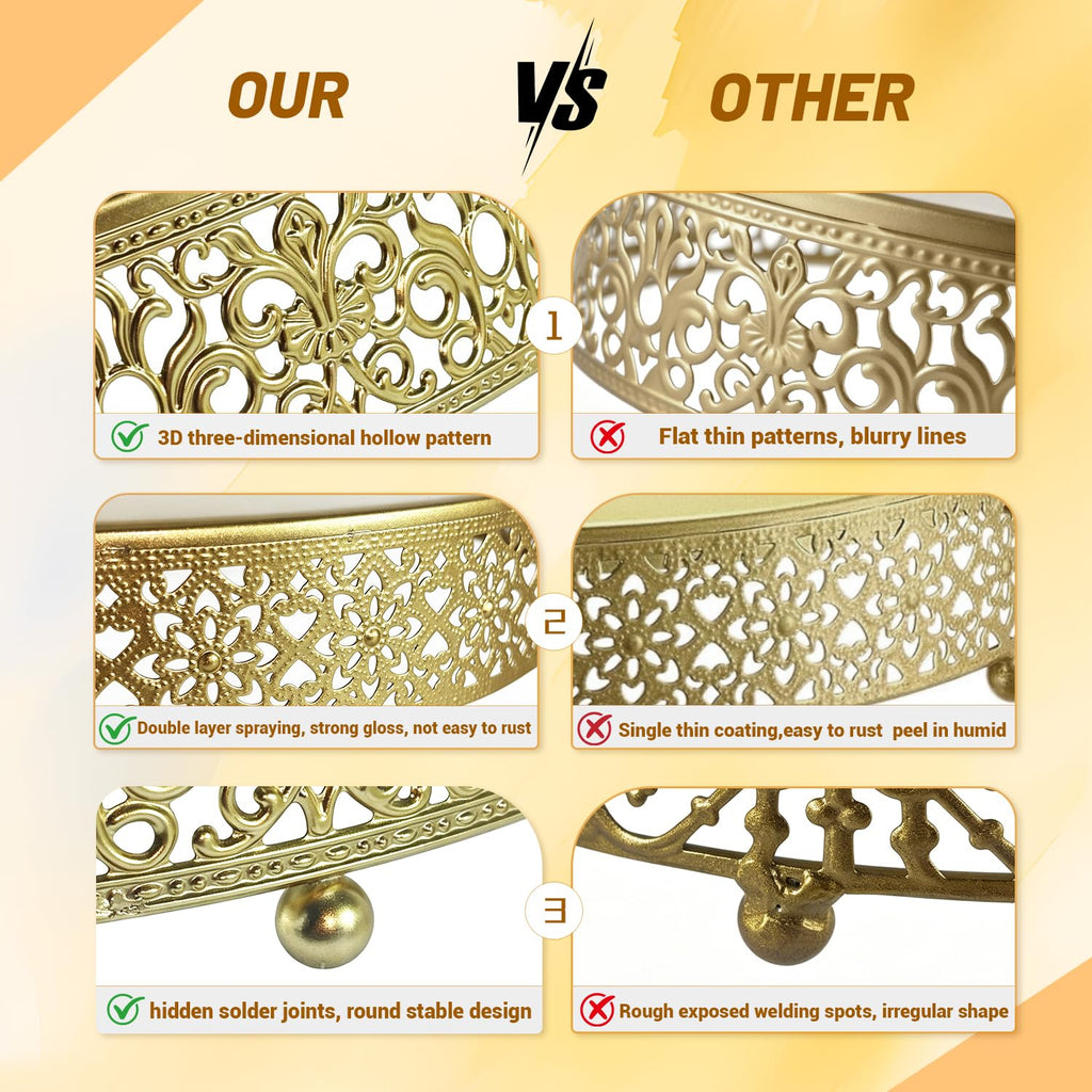 16 Inch Luxury Light Gold Cake Stand, Round Metal Dessert Display with Ornate Filigree Lace, Dual‐Coated Premium