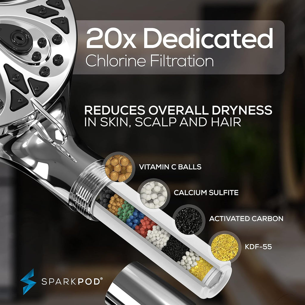 10-Mode Handheld Shower Head with Filter - 5" High Pressure Filtered Shower Head with Touch-to-Clean Nozzles, Built-In Power Jet, Stainless Steel 6ft Hose & Bracket (Polished Chrome)
