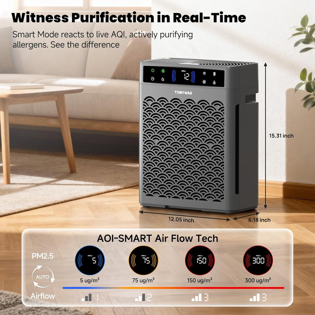 Air Purifiers for Home Large Room, Cover Up to 3000 Ft² with Air Quality Monitor and Timer, HEPA Fil