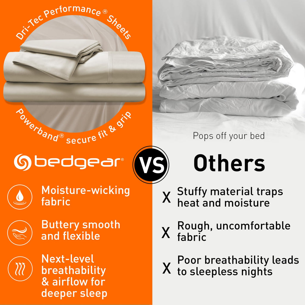 Dri-Tec Sheet Set - Moisture Wicking Technology, Breathable Cooling Sheets - Flat Sheet Fitted Sheet Pillowcases