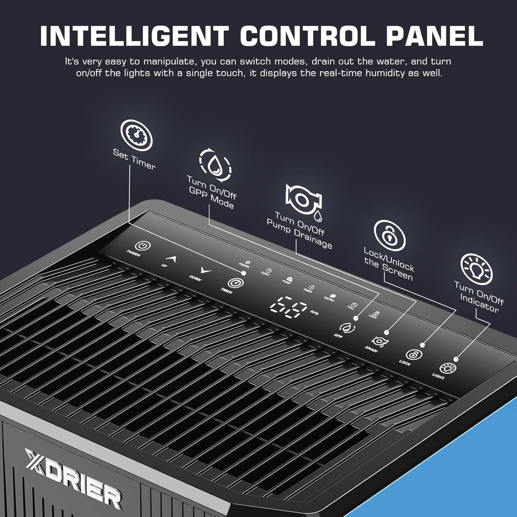 120 PPD Commercial Dehumidifier without Pump, LGR Technology, Auto Defrost, for Basements, Large Rooms