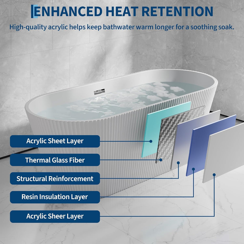 Freestanding Bathtub 67 Inch Acrylic Free Standing Tub - Modern Oval Tapered Design Vertical Ribbed Texture, CUPC