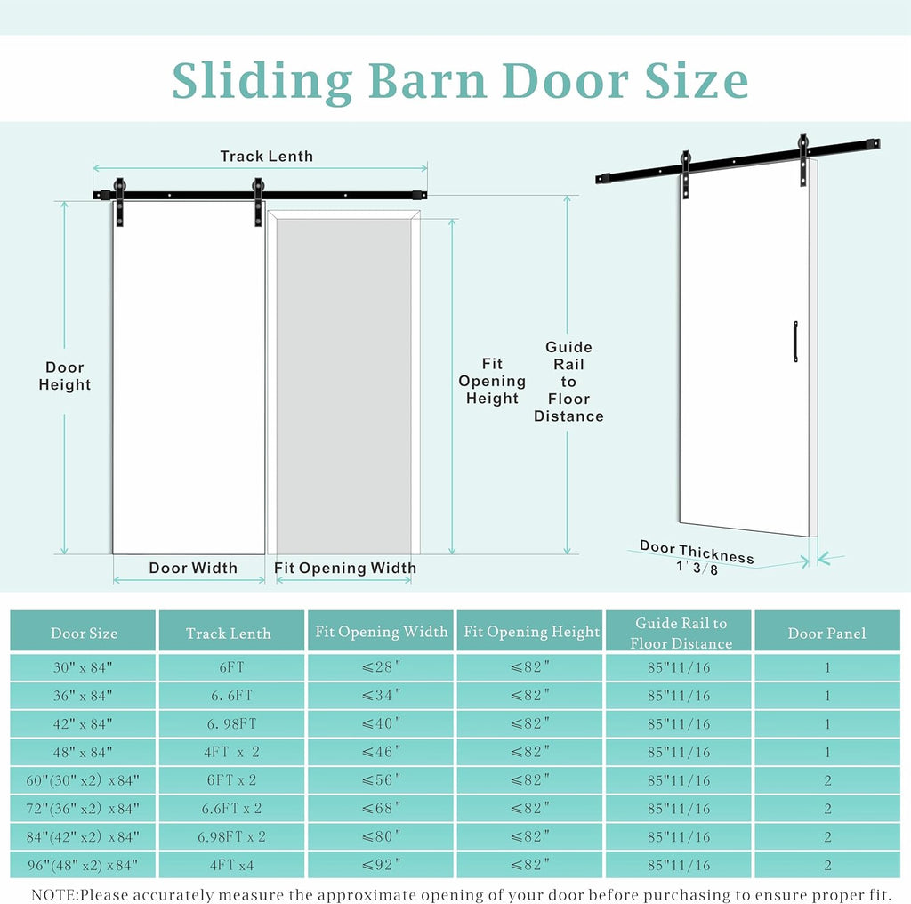 72"(Double 36") x 84" Sliding Barn Door, 5-lite Panel Barn Door with Hardware Kit, MDF & Waterproof 
