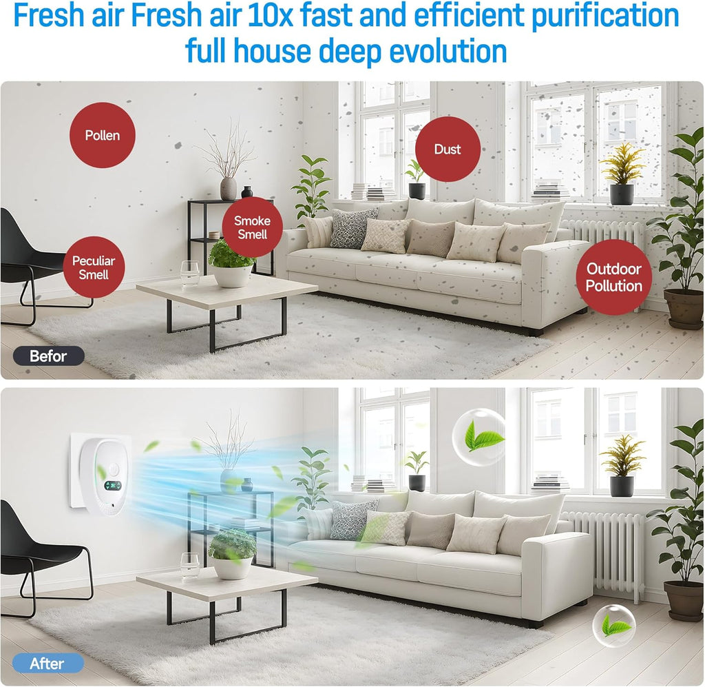 Air Ionizers for Home,4-Pack Negative Ion Air Purifiers & Odor Eliminators Quiet Plug-in Compact Fre