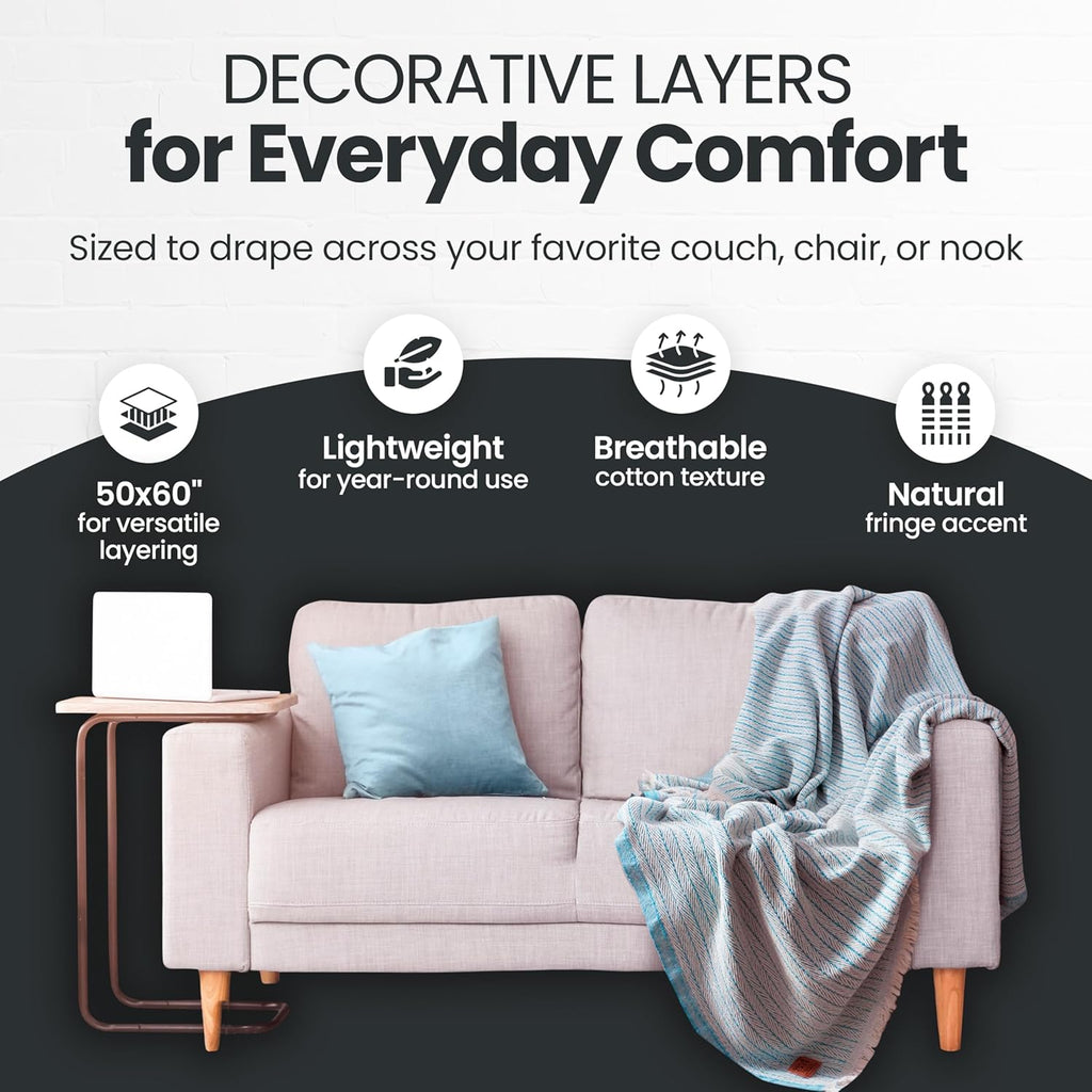 Gold Case Throw Blanket