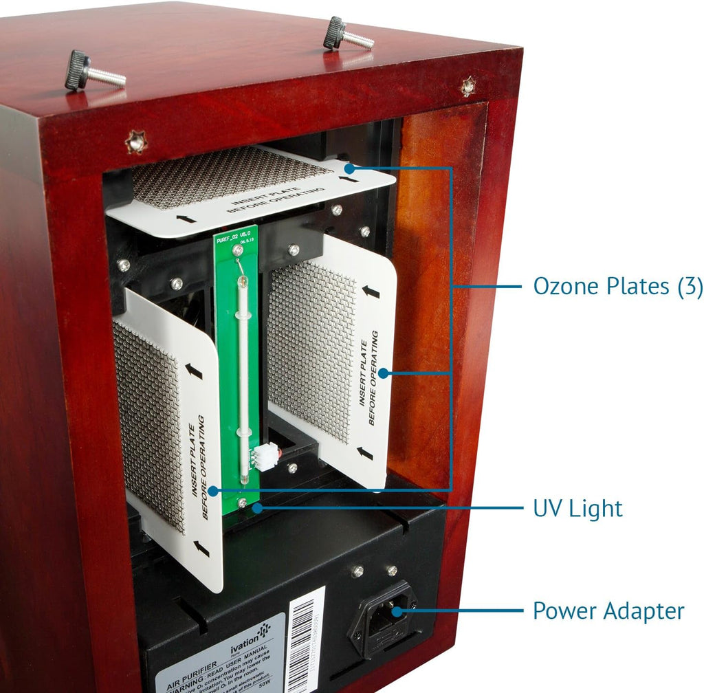 5-in-1 HEPA Air Purifier & Ozone Generator, Ionizer & Deodorizer for Up to 3,700 Sq/Ft - Included HE