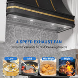 48 Inch Stainless Steel Range Hood Insert 1260 CFM 4 Speed LED Lights Dishwasher-Safe Baffle Filters