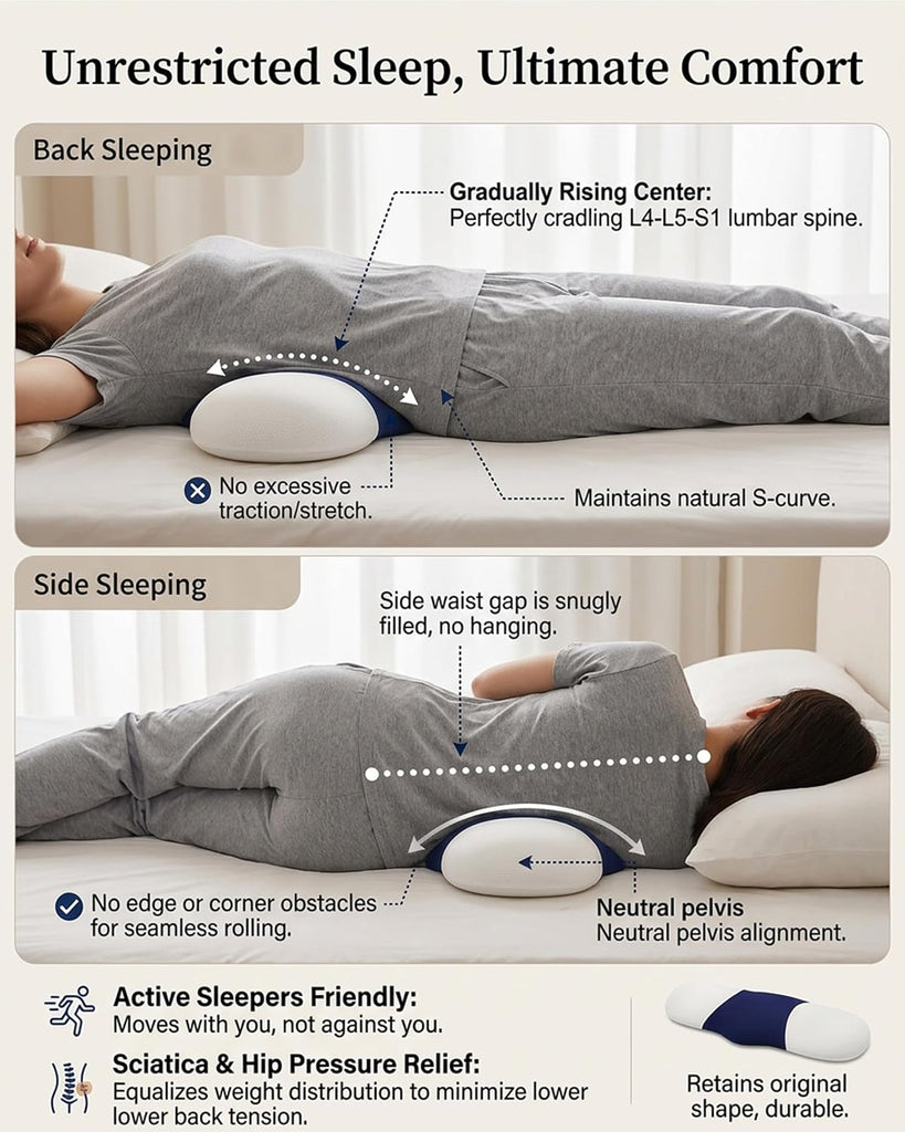 Lumbar Support Pillow for Sleeping, Lower Back Pain Relief