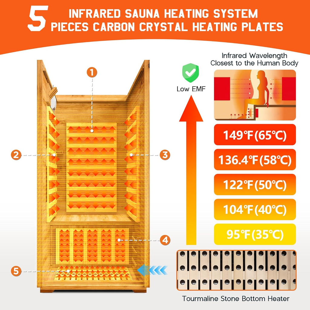 Outdoor Sauna 1 Person, Infrared Saunas for Home