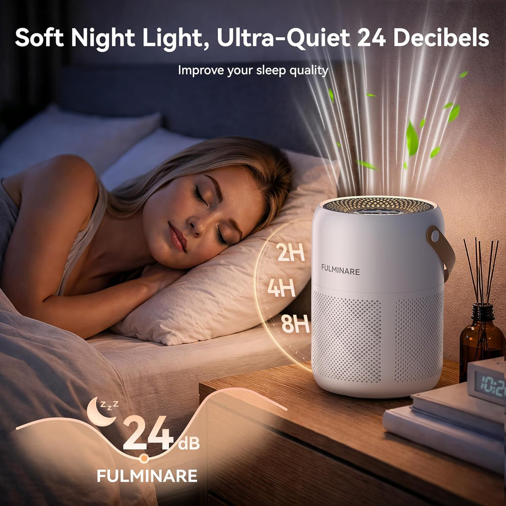 Air Purifiers for Home Bedroom Up to 680 Ft², with H13 HEPA Air Purifier, 360° Intake for Pet Hair, 