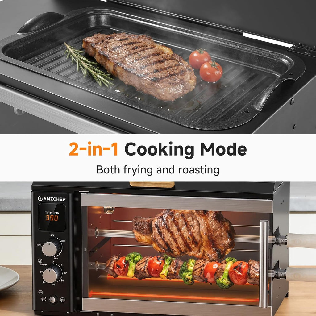 Electric Rotisserie Grill with 2-in-1 Cooking Mode,34QT Rotisserie Oven with 360° Auto-Rotating Heating, Dual Skewers