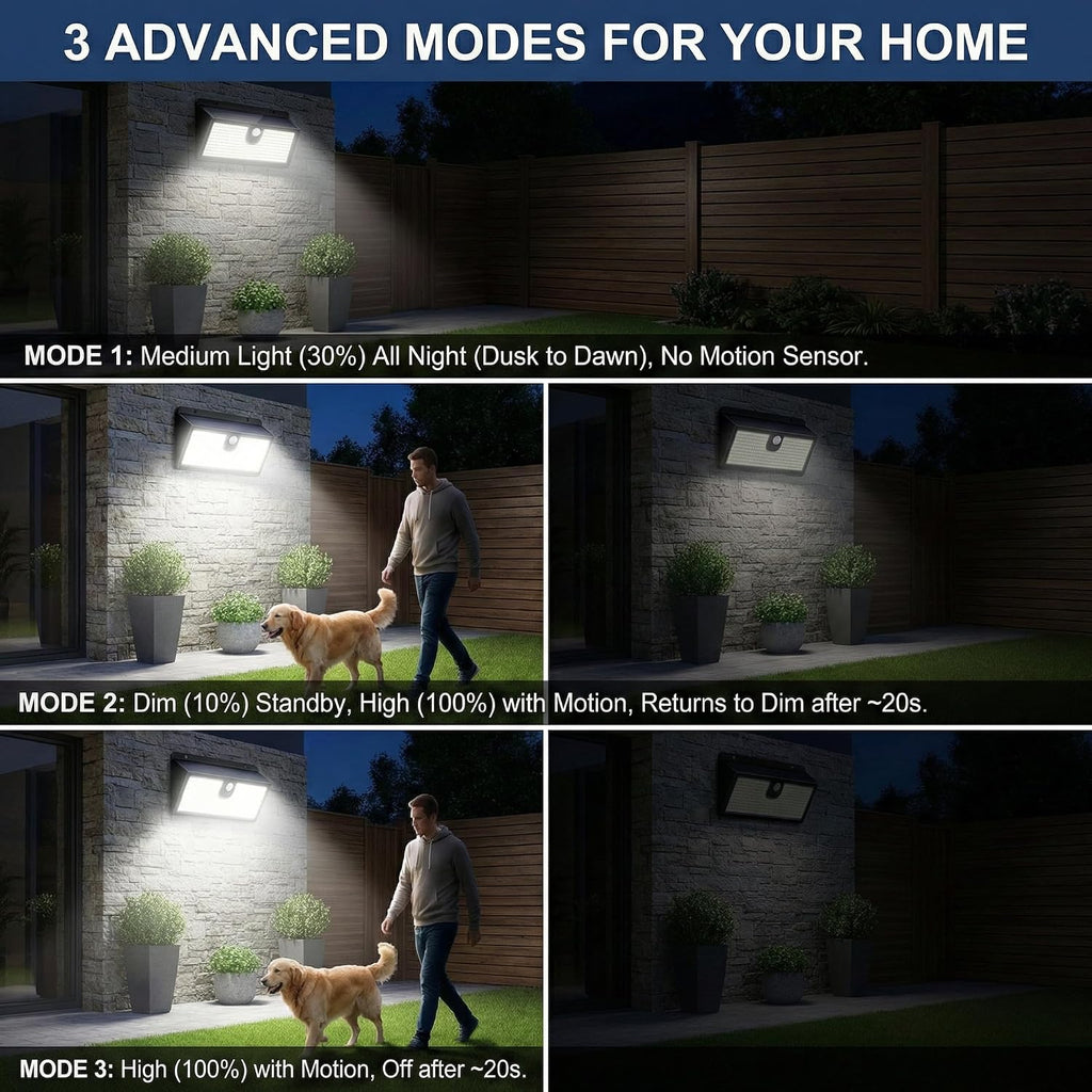Solar Flood Lights Outdoor Motion Sensor, 452 LED Solar Security Lights with 26FT PIR Sensor, 270° Wide Angle, 30%