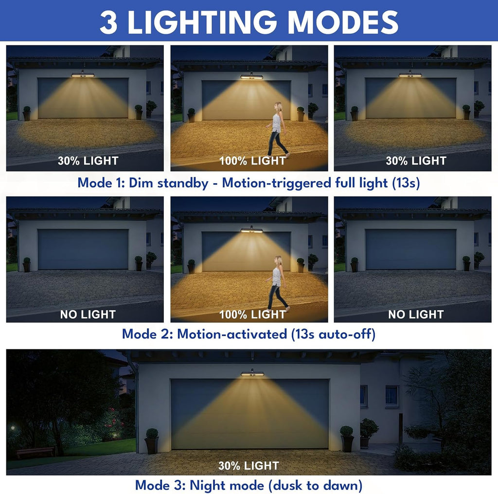 Clip On Solar Motion Lights Outdoor 36 LEDs Portable Fence Light(2 Pack) | Warm Yellow,3 Modes