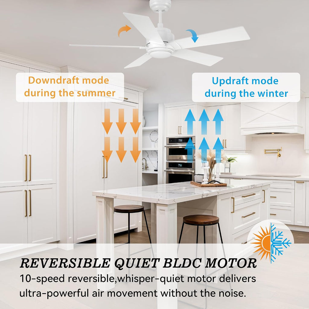 60 Inch DC Ceiling Fans with Lights and Remote Control, Modern Ceiling Fan Works with APP/Alexa/Google Assistant/Siri