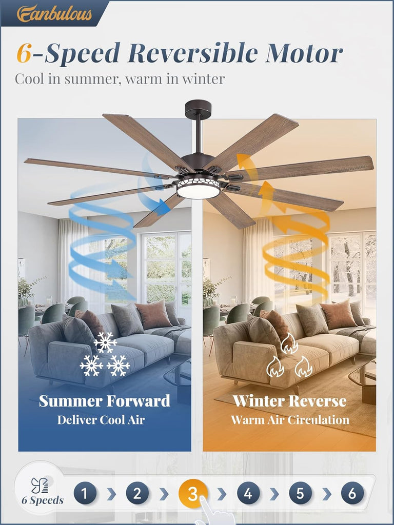 72" Ceiling Fan with LED Light and Remote - Oil Rubbed Bronze