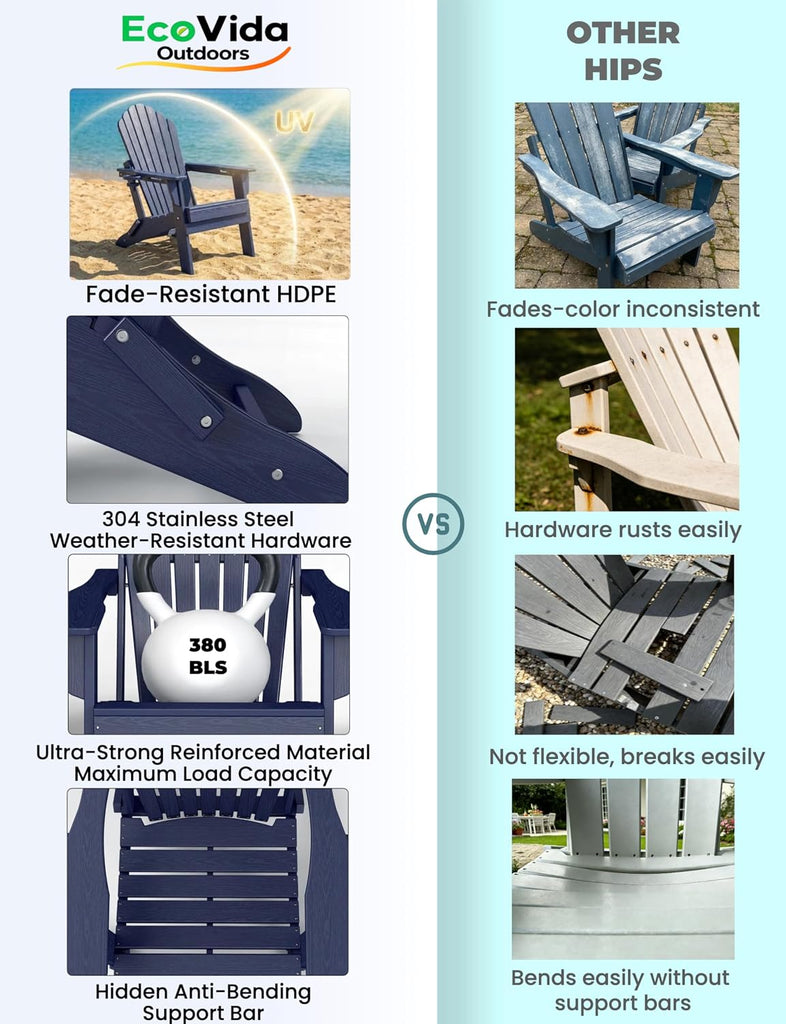 HDPE Folding Adirondack Chairs Set of 2 with Table, Navy | 3-Piece HDPE Patio Furniture Set, All Weather Fire Pit