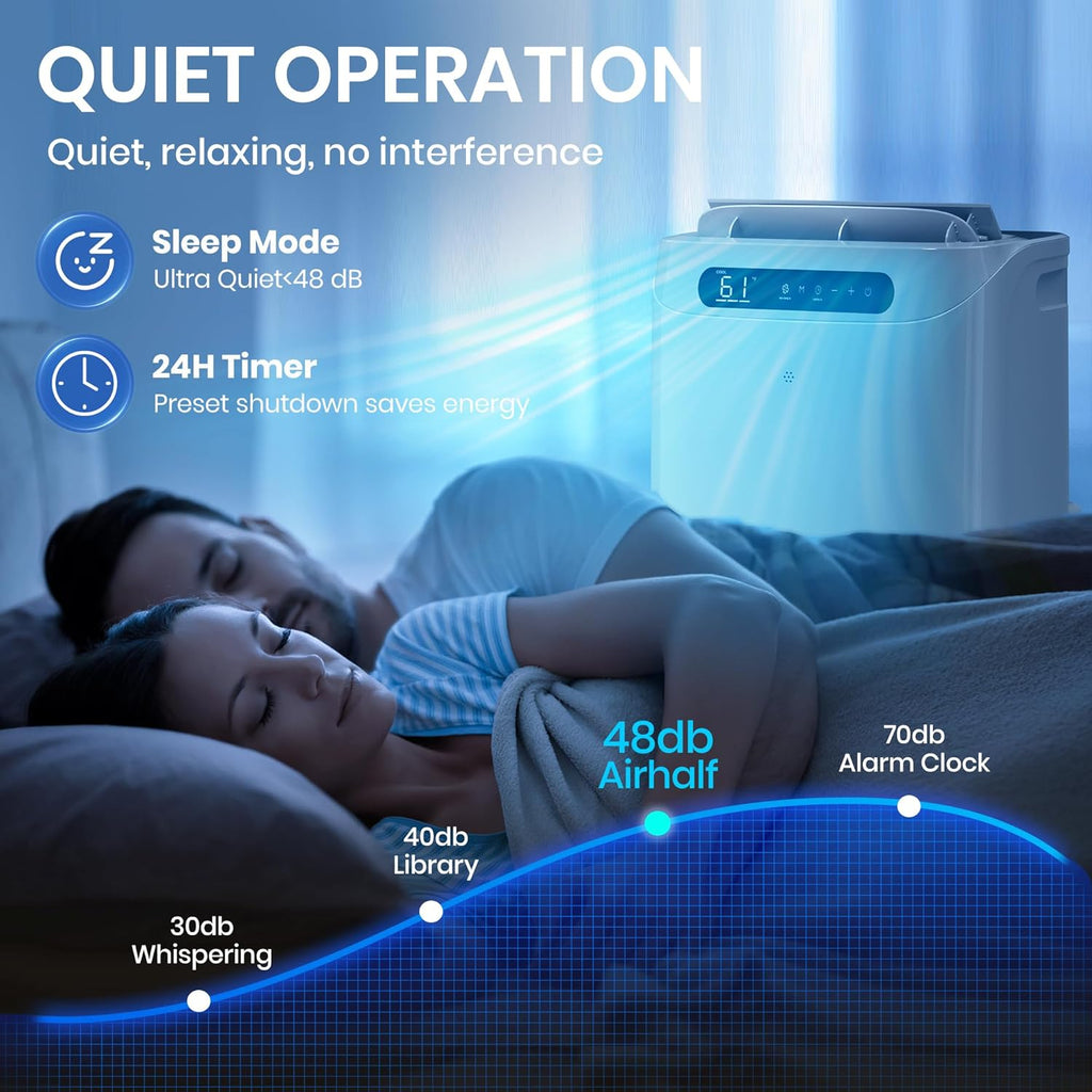 14000 BTU Portable Air Conditioners for Room Cooling up to 700 Sq. Ft, 3-IN
