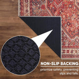 3x5 Rug - Machine Washable Entry Rug with Non-Slip Backing, Ideal