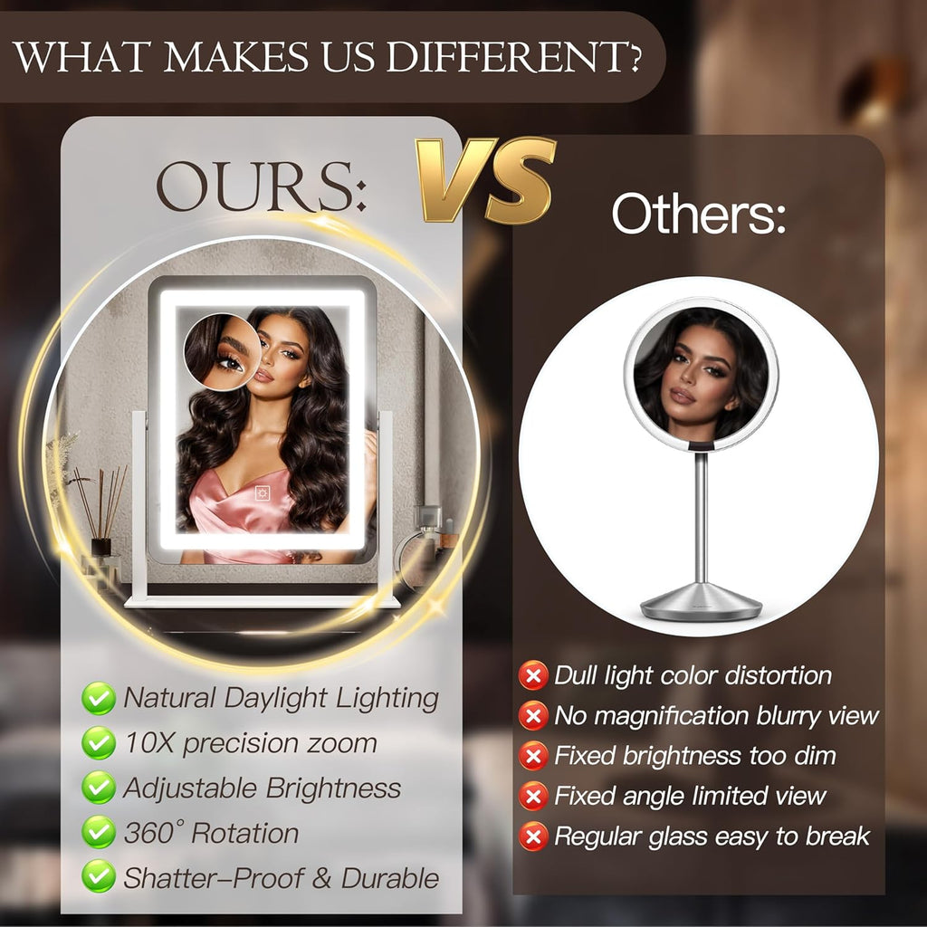 15" x13" Vanity Mirror with Lights, LED Makeup Mirror with Lights,10X Magnification Vanity Mirror with 360°Rotation, 3