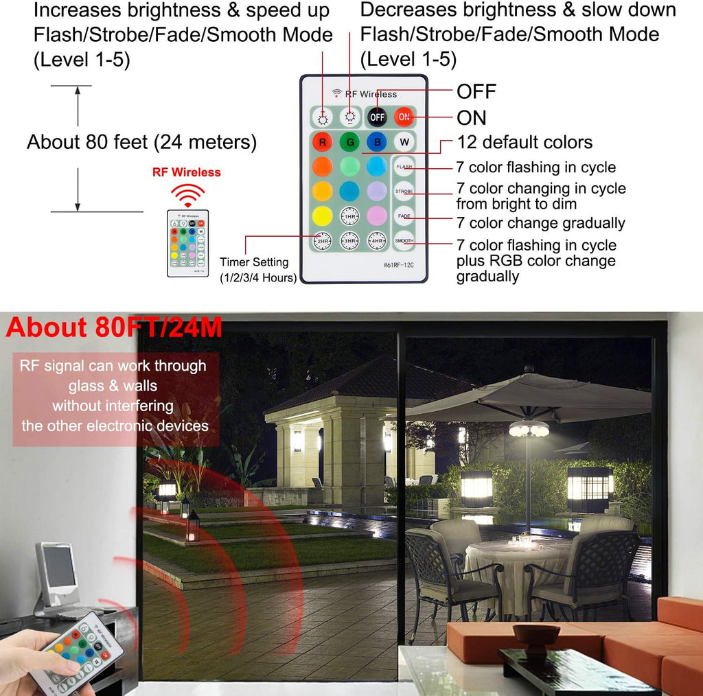 Patio Umbrella Light, 3xD Battery Operated Umbrella Pole Light with Remote 80Ft Through Wall, 12 Bulb 60 LEDs, 4 Modes
