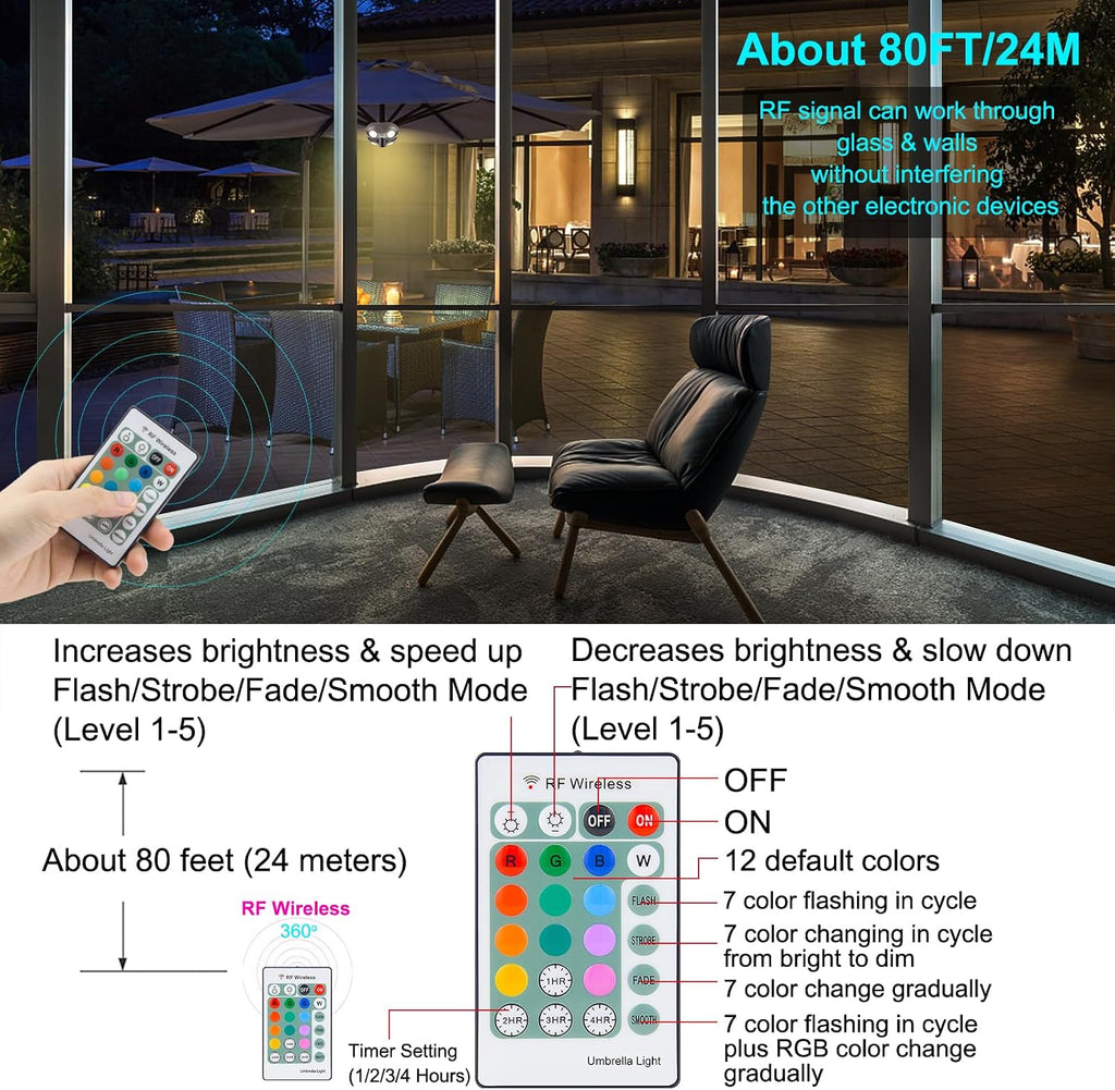 Patio Umbrella Light Battery Operated, Outdoor Table Umbrella Lights with Remote and Timer, Color Changing Pole Light