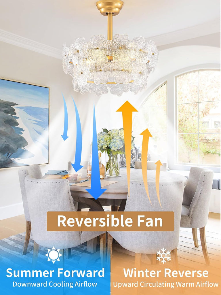 Gold Flower Crystal Ceiling Fan with Lights,20" Caged Fandelier with Remote Control