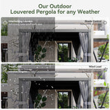 Aoxun Louvered Pergola 10' x 12' Outdoor Aluminum Pergola with Adjustable Top for Decks, Gardens and Backyards, Gray
