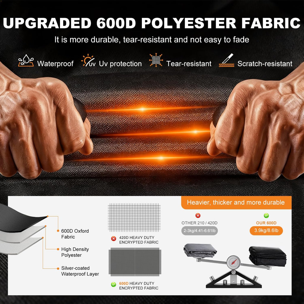 15FT Round Pool Cover Thicker Solar Pool Covers for Above Ground Pools | 600D Polyester Oxford,Tear