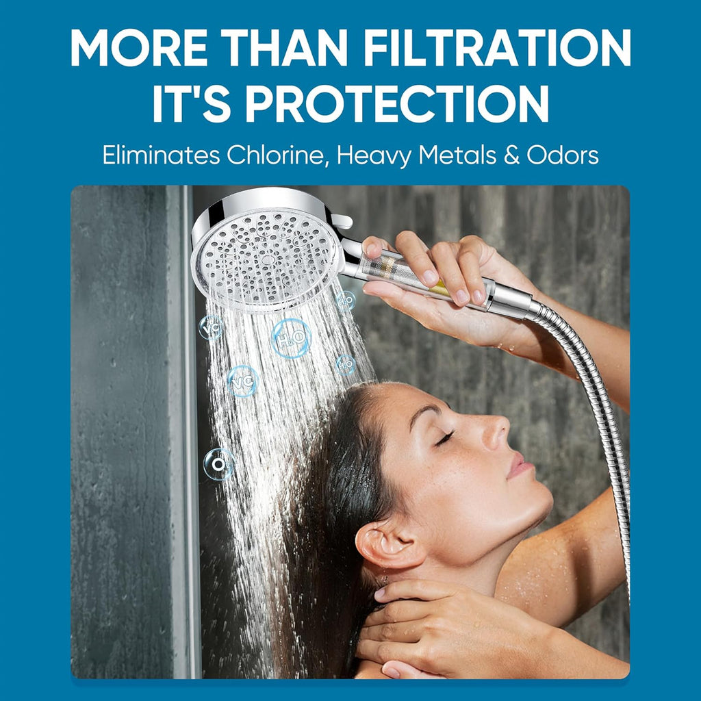 Filtered Shower Head with Handheld, High Pressure 6 Spray Mode Showerhead with Filters