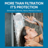 Filtered Shower Head with Handheld, High Pressure 6 Spray Mode Showerhead with Filters