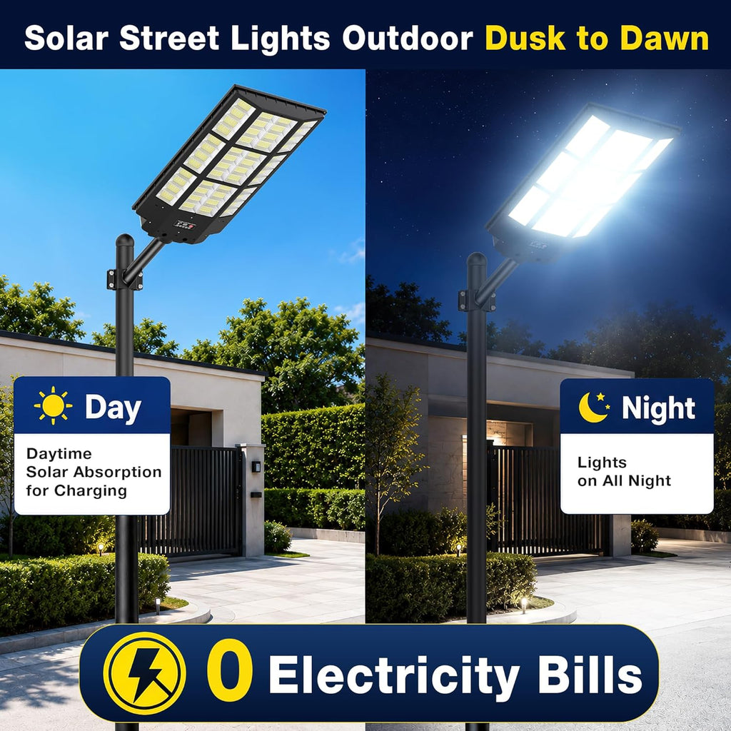15000W Solar Street Lights, Solar Lights Outdoor IP66 Waterproof | Motion Sensor and Remote, 7000K Commercial Parking