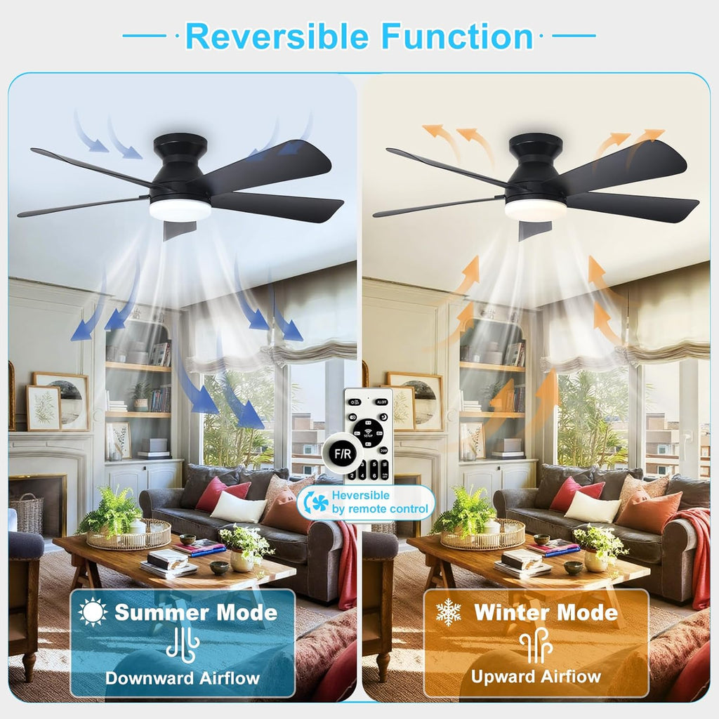 Modern Ceiling Fan with Light: 42-Inch Black Small Fans - Dimmable Low Profile Ceiling Fans with Remote Control Flush
