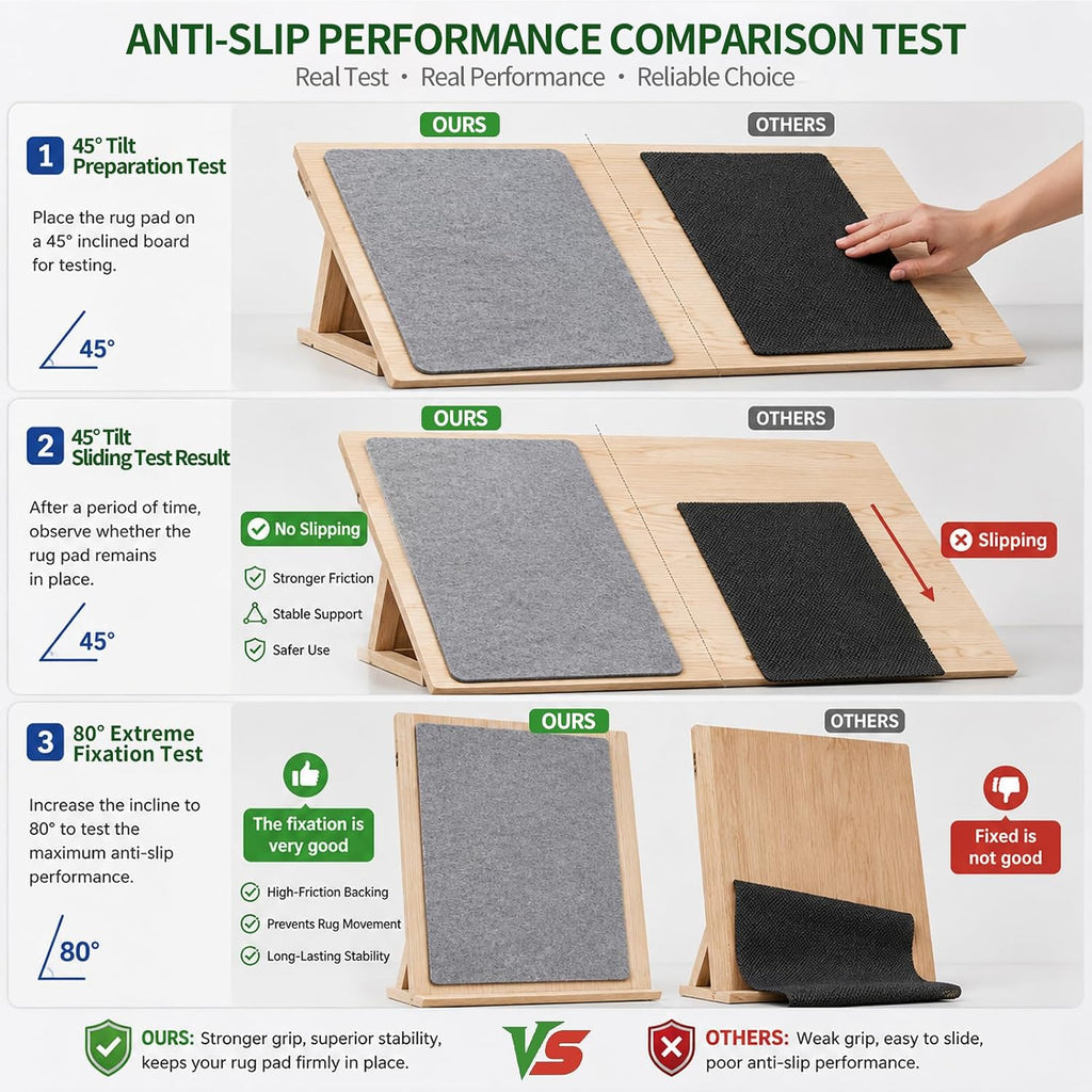 Non Slip Rug Pad Grippers - 9x12 Ft, 1/8" Thick, (Felt + Rubber) Double Layers Area Carpet Mat Tap, Provides - Set of 108