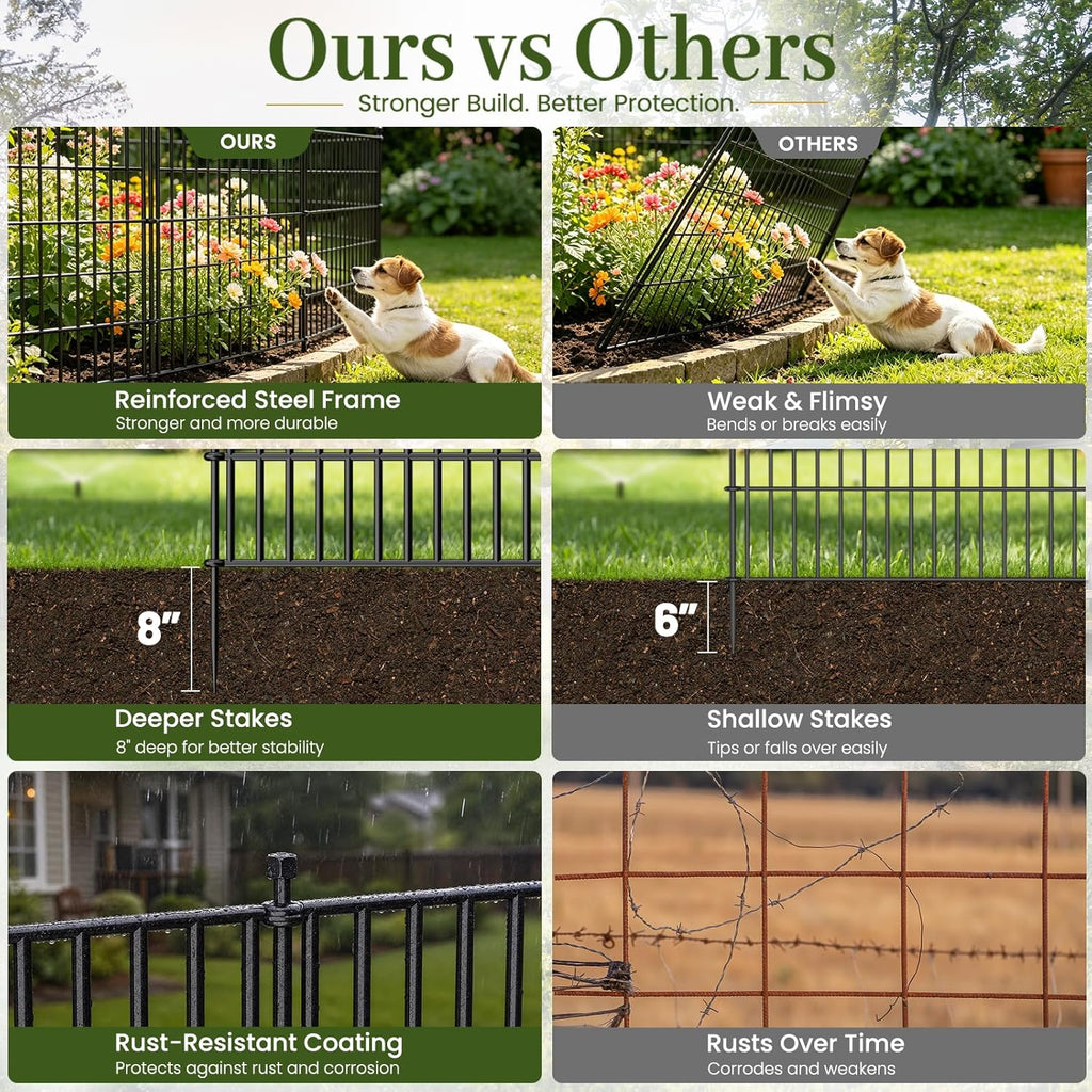 No-Dig Decorative Outdoor Garden Fence for Yard, Animal Barrier Fencing for Dog | Rustproof Metal Temporary Fence for (5 Panels)