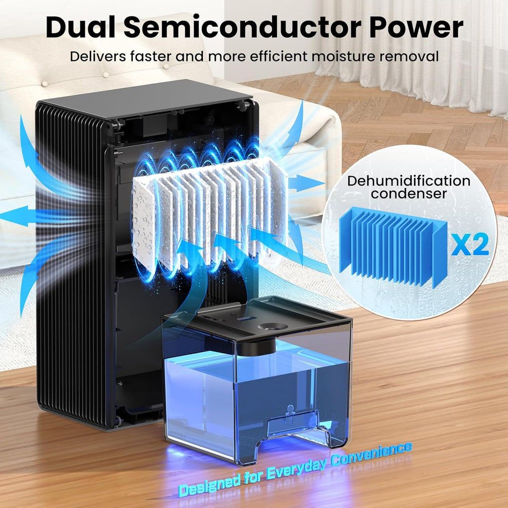 Dehumidifier, 1000 sq.ft Quiet Dehumidifiers for Home Bedroom Bathroom Basement with 95oz Water Tank, Sleep Mode