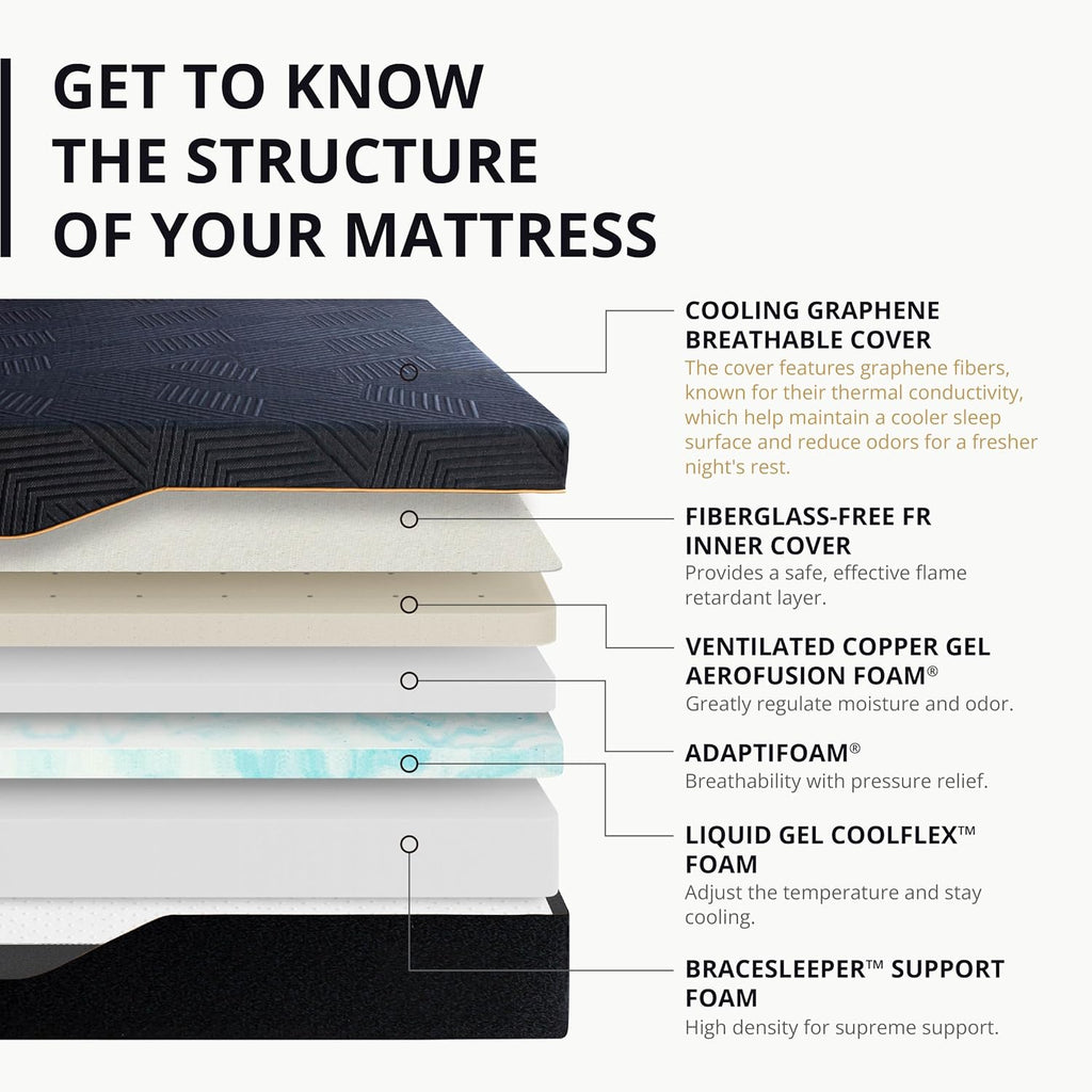 King 14 inch Memory Foam Mattress for Back Pain Relief Medium Firm | Fiberglass Free, Copper Gel Infused