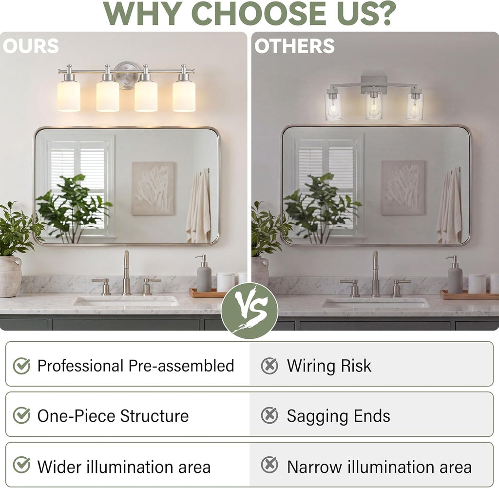 4 Light Bathroom Vanity Light Fixture Over Mirror, Brushed Nickel, 23'' | Vanity Lights , White Frosted Glass Shades