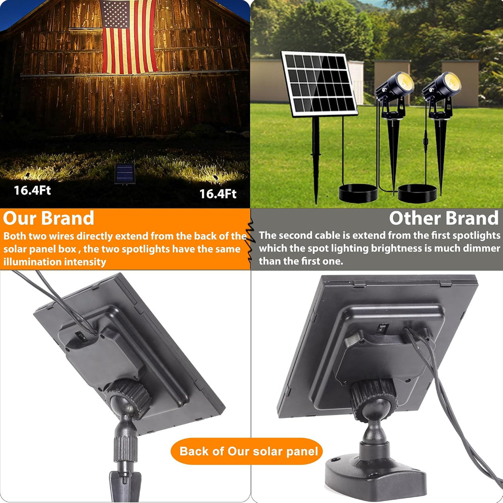 Solar-Powered Cast Aluminium Warm White LED Spotlight for Outdoor Garden Yard Landscape Tree Uplight Downlight