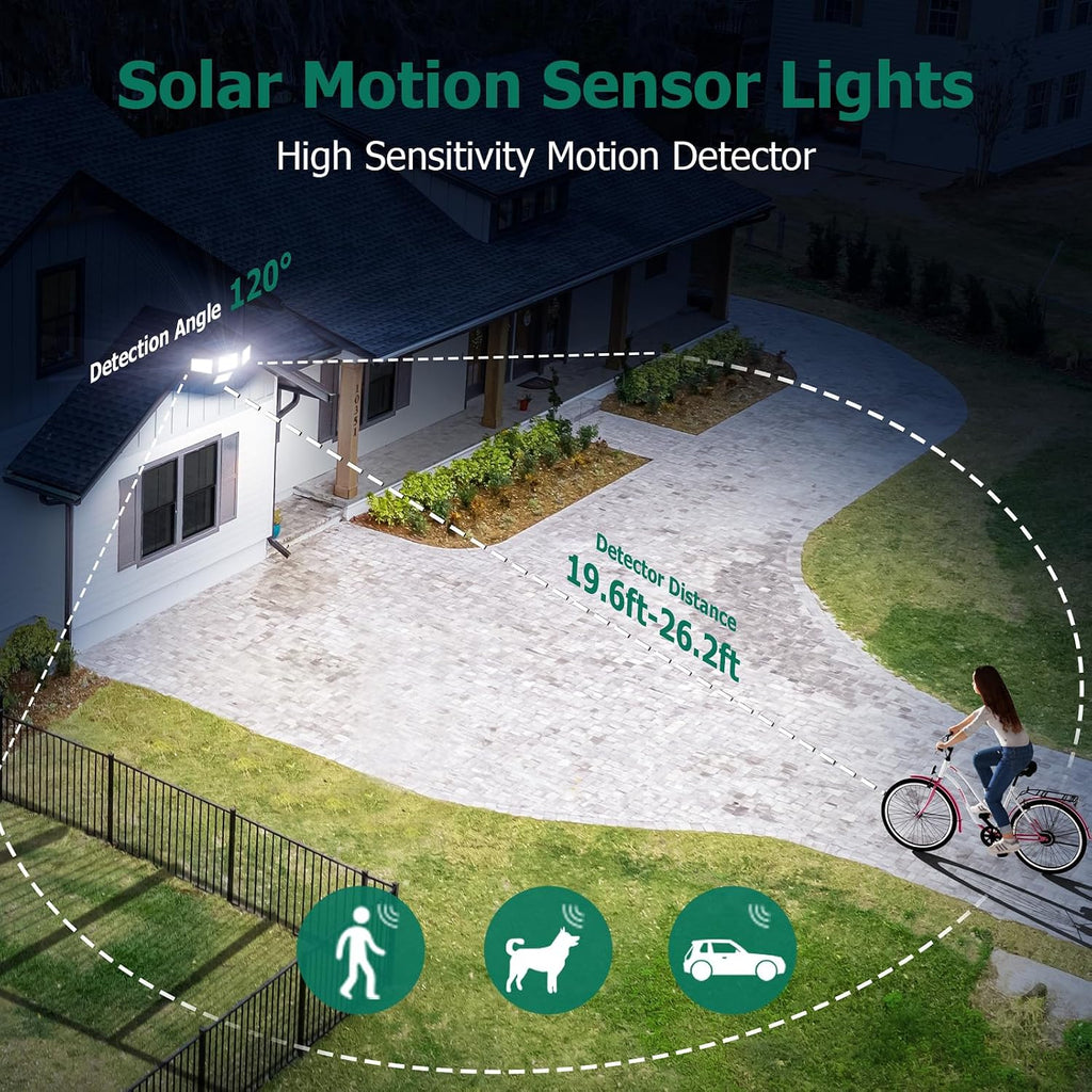 4500LM Solar Lights Outdoor, 4 Adjustable Heads Motion Sensor Lights, 3 Modes, 6500K, IP65 Waterproof Solar Security