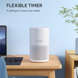 Air Purifiers for Bedroom, H13 True HEPA Air Filter, Quiet Air Cleaner With Night Light, Portable Sm