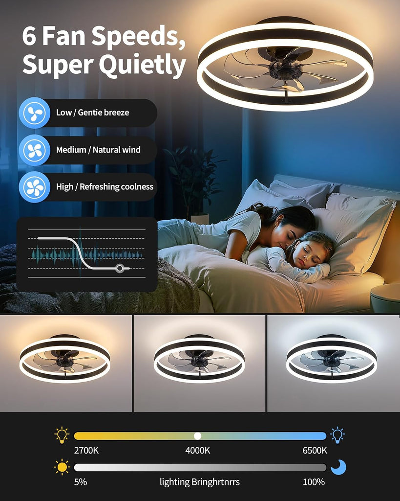 15.8" Low Profile LED Ceiling Fans with Light, Reversible Flush Mount with Remote and 6 Winds Speeds Fan Lighting