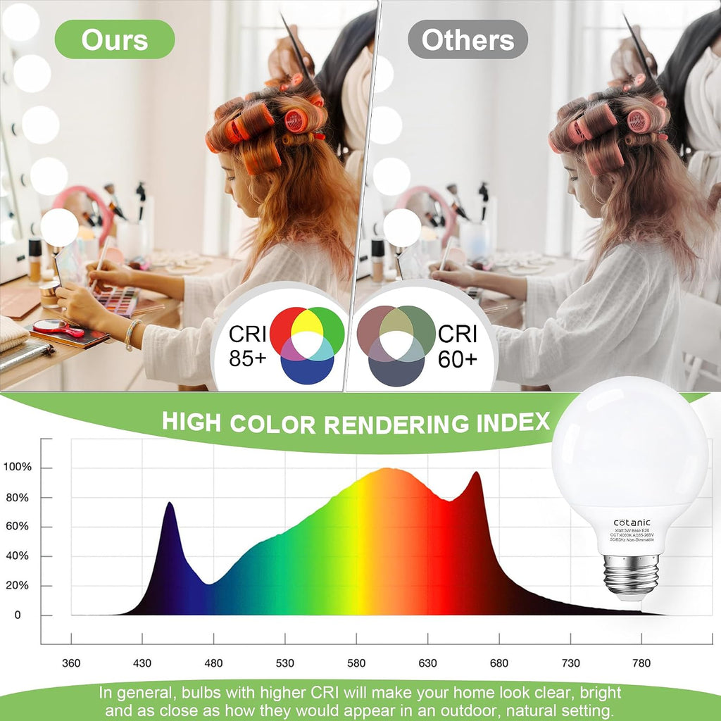 G25 LED Globe Light Bulbs, 5W Vanity Light Bulb (60W Equivalent),Daylight 4000K,Non-dimmable Makeup Mirror Lights for Bedroom,Led Bathroom Light Bulbs,E26 Medium Screw Base,500lm,Pack of 4