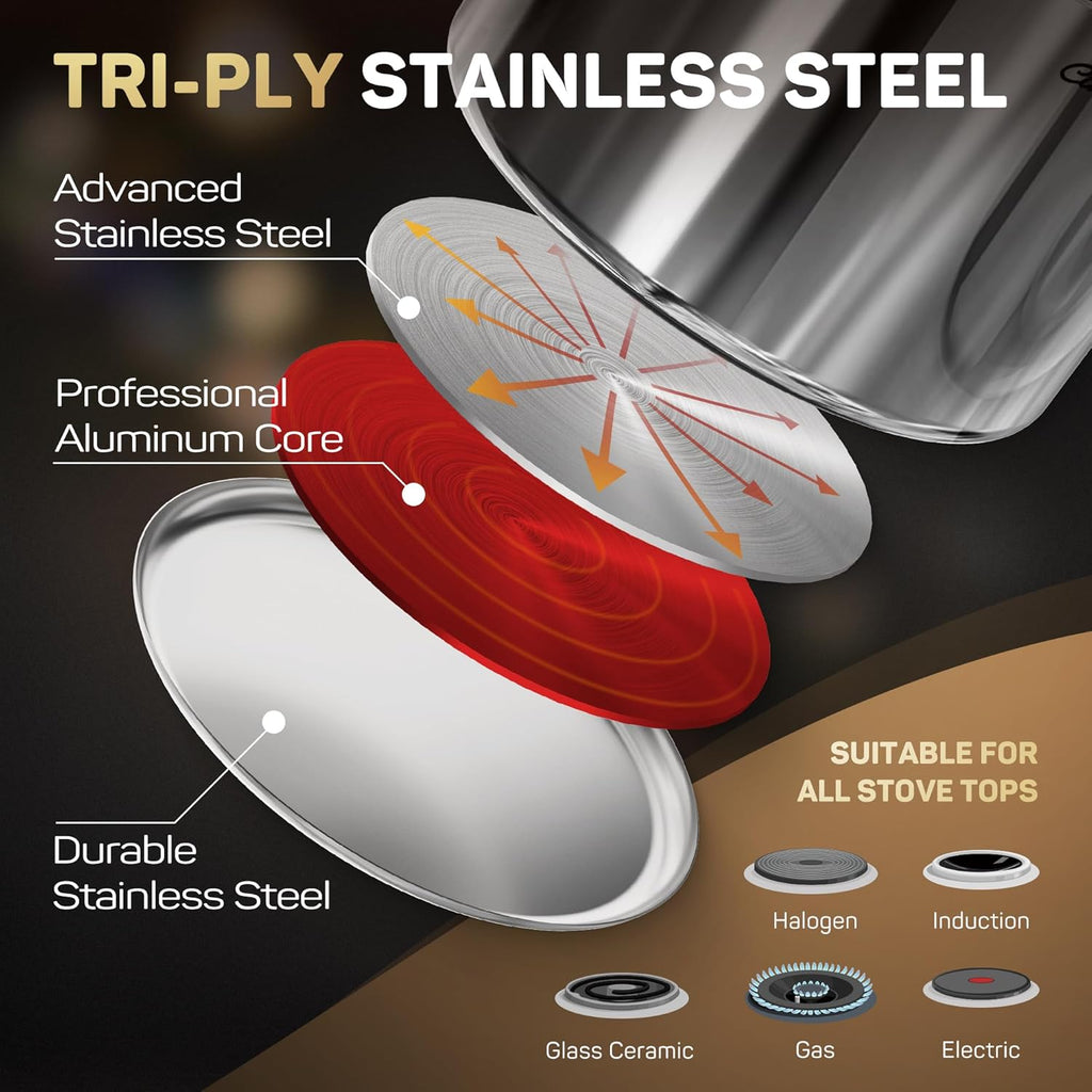 11-Piece Tri-Ply Stainless Steel Pots and Pans Set, 18/10 Stainless Steel Cookware Set with Steamer Insert, Induction