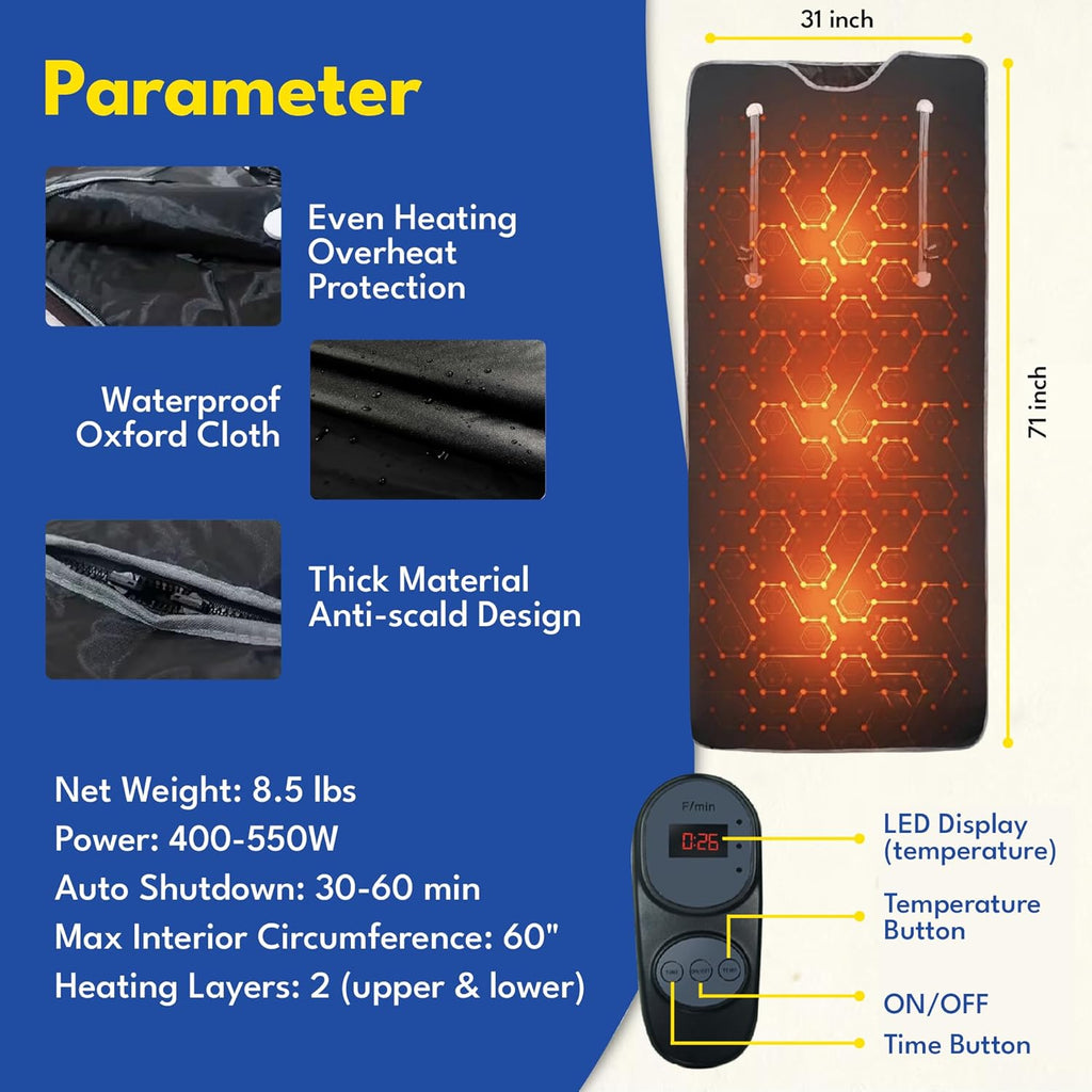 American Wellness Authority Infrared Sauna Blanket