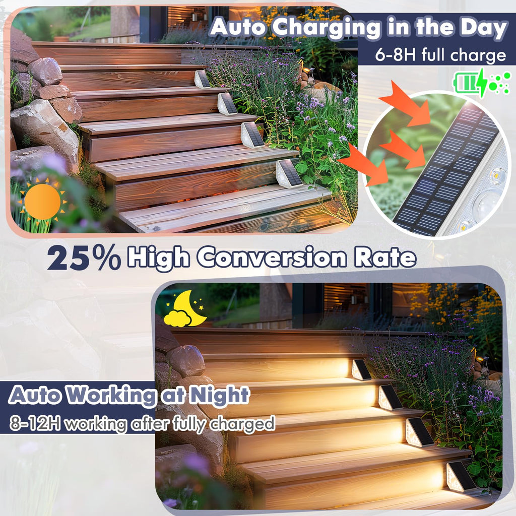 Motion Sensor Solar Step Lights for Outside, 4-Pack Outdoor Stair Lights Waterproof IP67, Solar Powered LED Outdoor