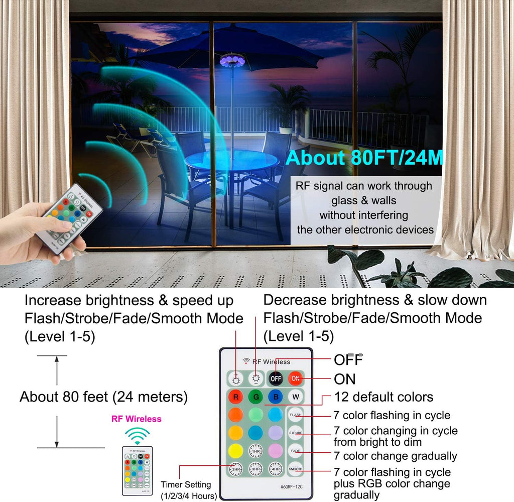 Patio Umbrella Light Outdoor with RF Remote Controll/Hanging Lights of 12 Colors Changing/Battery Pole Light for Table