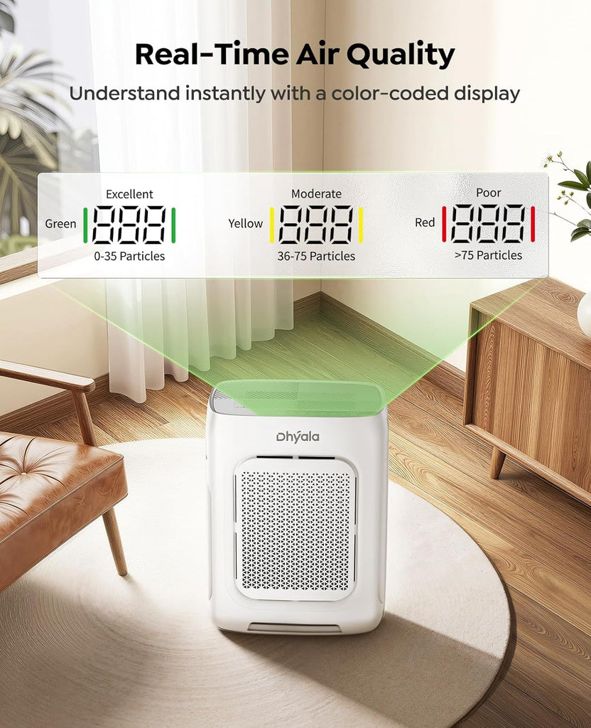 Air Purifier for Home Large Room up to 3000Ft², HEPA Air Purifier with Washable Double-Sided Filters